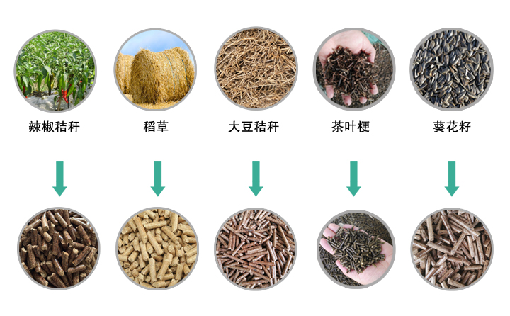 生物質秸稈顆粒燃料 生物質秸稈顆粒燃料