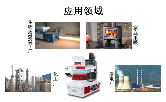 生物質(zhì)顆粒機應(yīng)用領(lǐng)域 生物質(zhì)顆粒機應(yīng)用領(lǐng)域